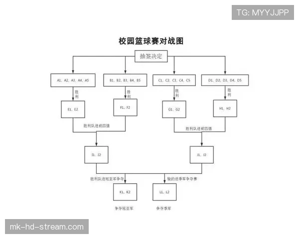 投篮犯规在篮球比赛中的具体规则解析 投篮犯规在篮球比赛中的具体规则解析
